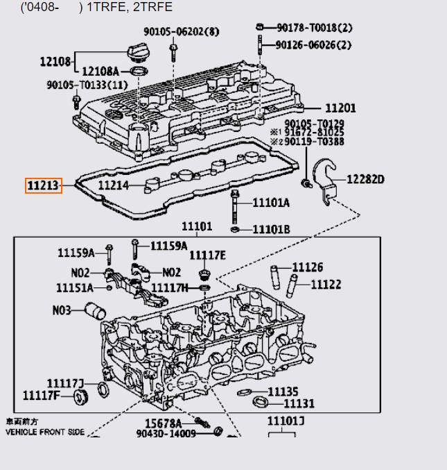 cấu tạo ron cò innova